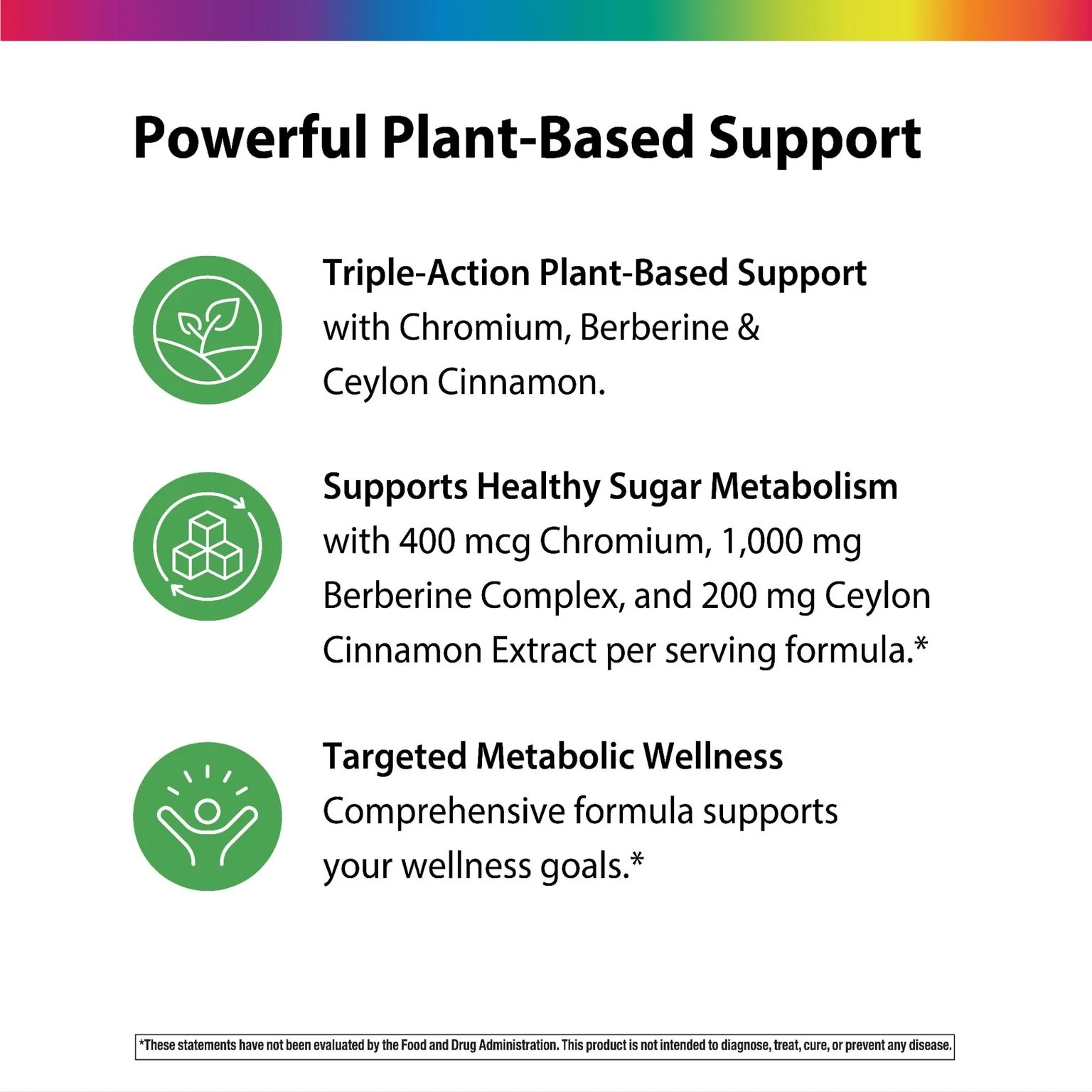 Berberine Complex 1000 mg, 60 Vegan Capsules - Image 4