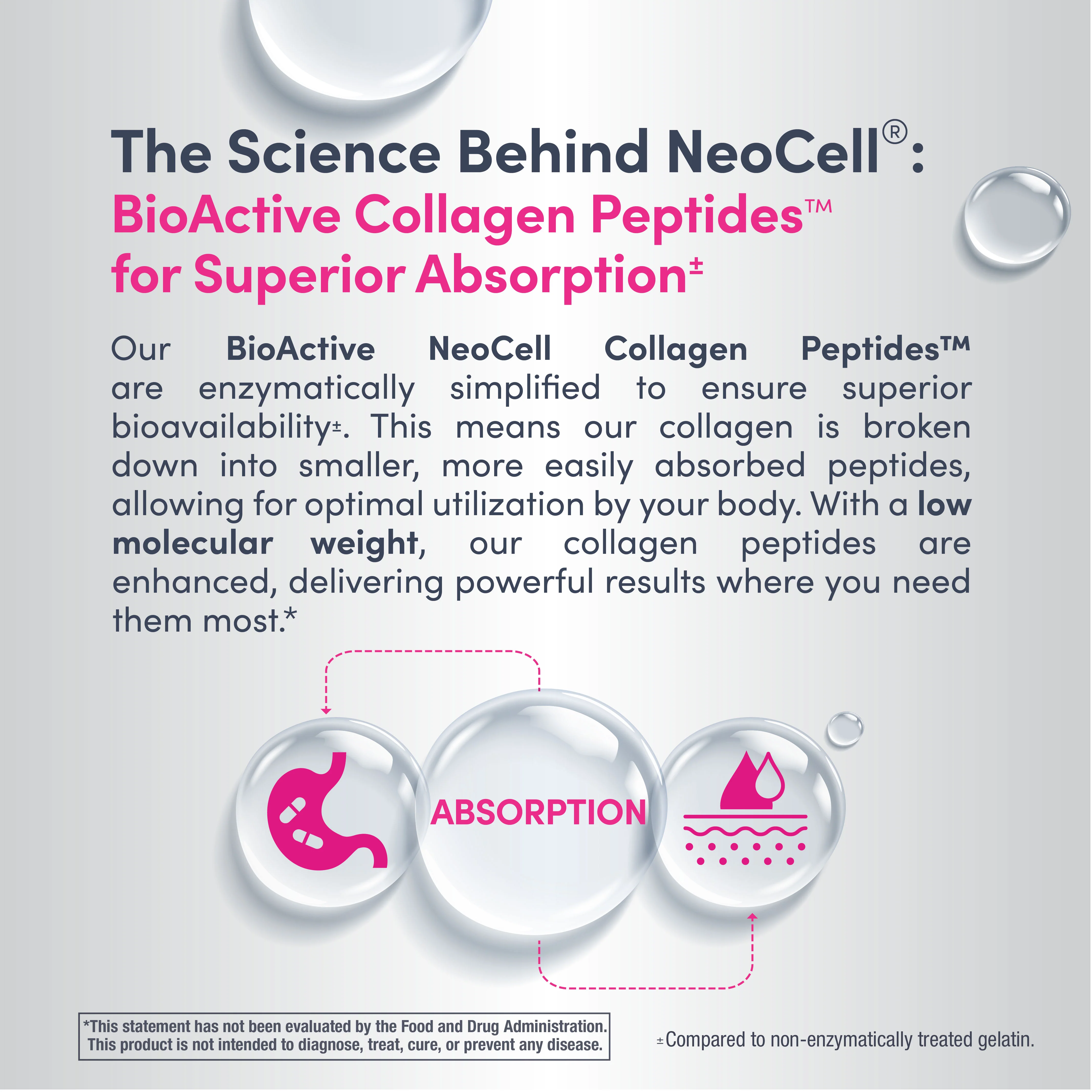 Collagen Peptides 10 gram Stick Packs, 20 Stick Packs - Image 6