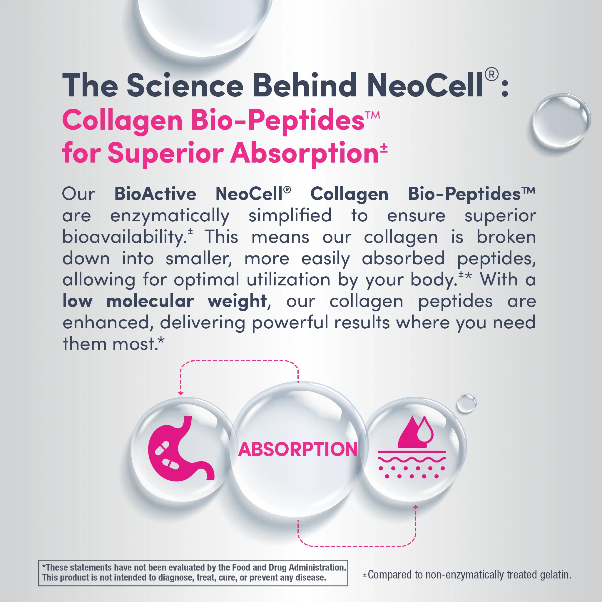 Grassfed Collagen Peptides  + C & Biotin, 6000 mg, 180 Caplets - Image 4