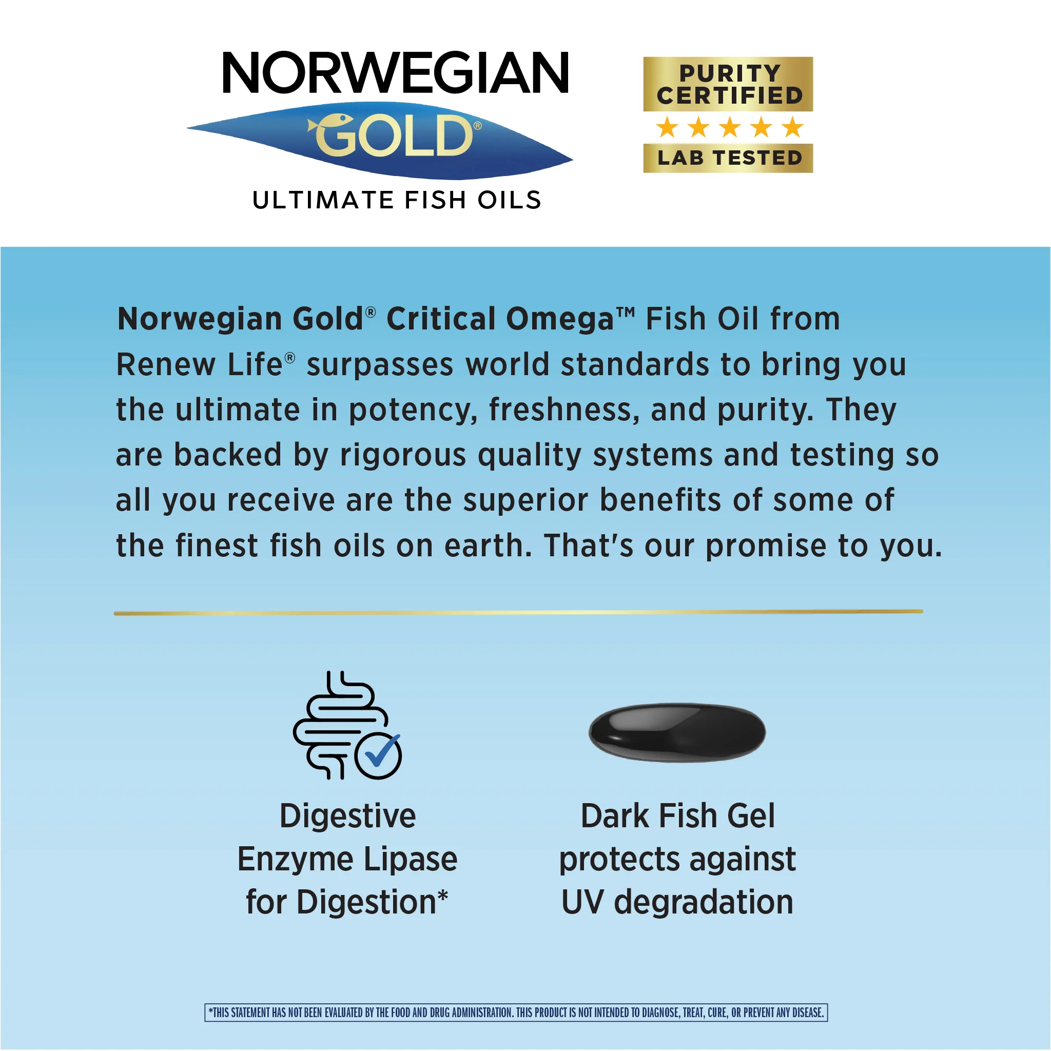 Norwegian Gold Critical Omega, 120 Fish Gelatin Softgels - Image 6