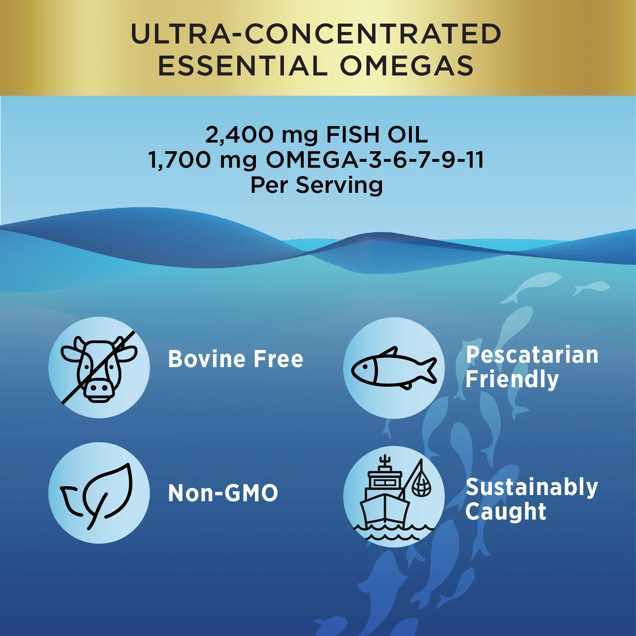 Norwegian Gold Critical Omega, 120 Fish Gelatin Softgels - Image 8