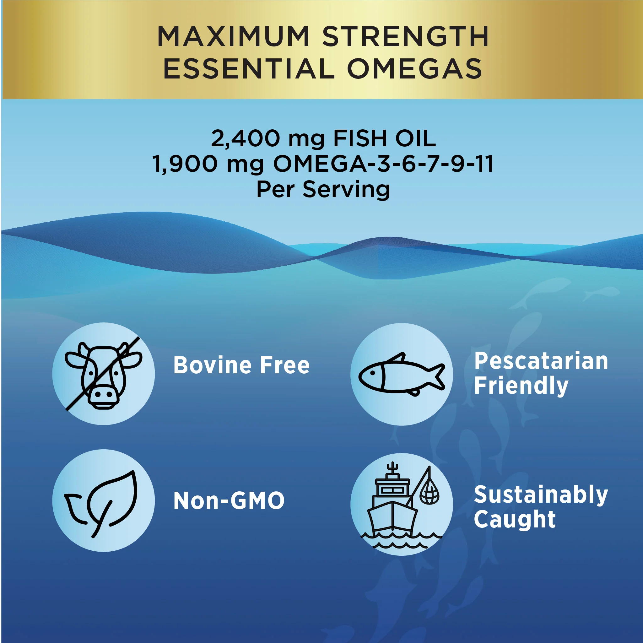 Norwegian Gold Super Critical Omega, 30 Fish Gelatin Softgels - Image 6