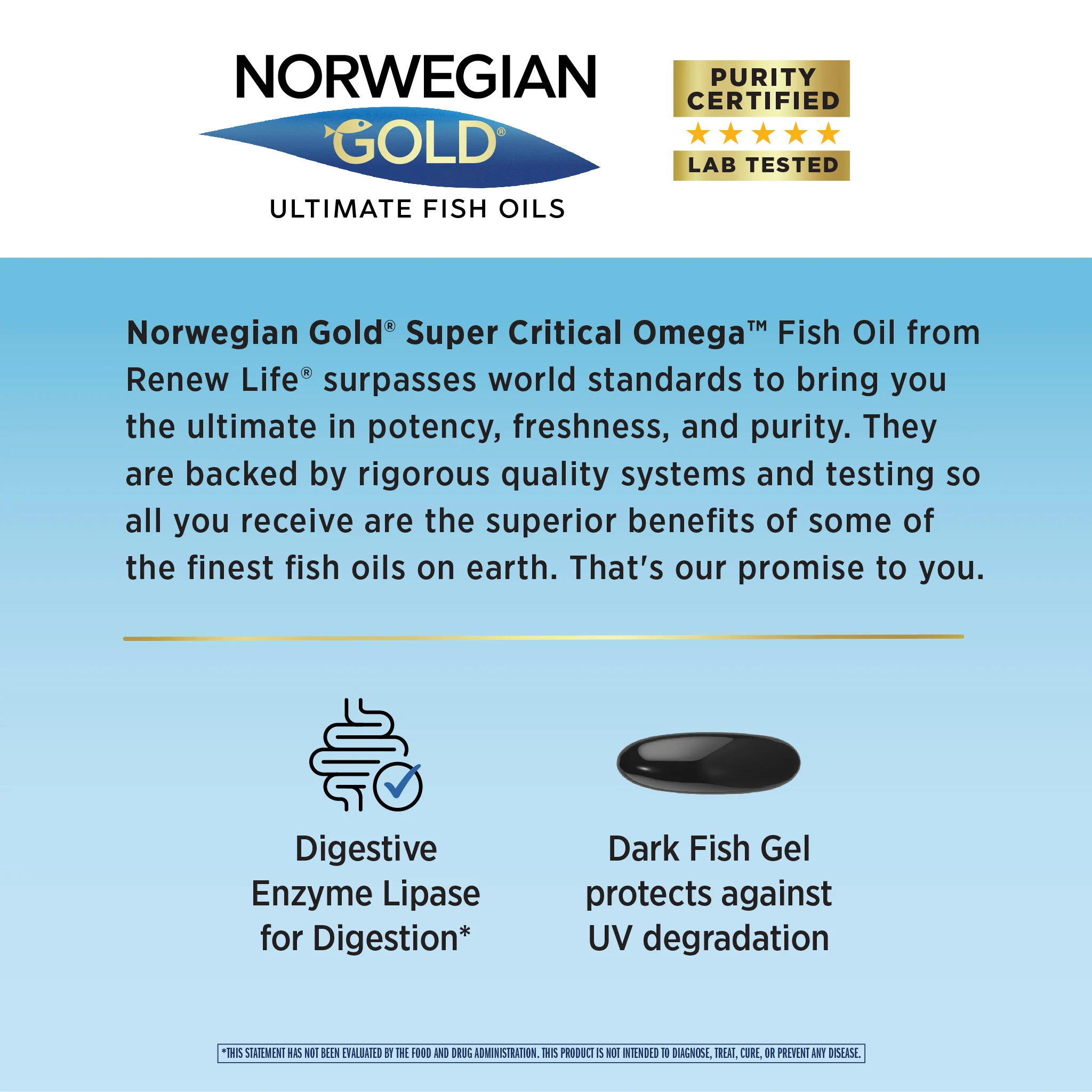 Norwegian Gold Super Critical Omega, 30 Fish Gelatin Softgels - Image 7