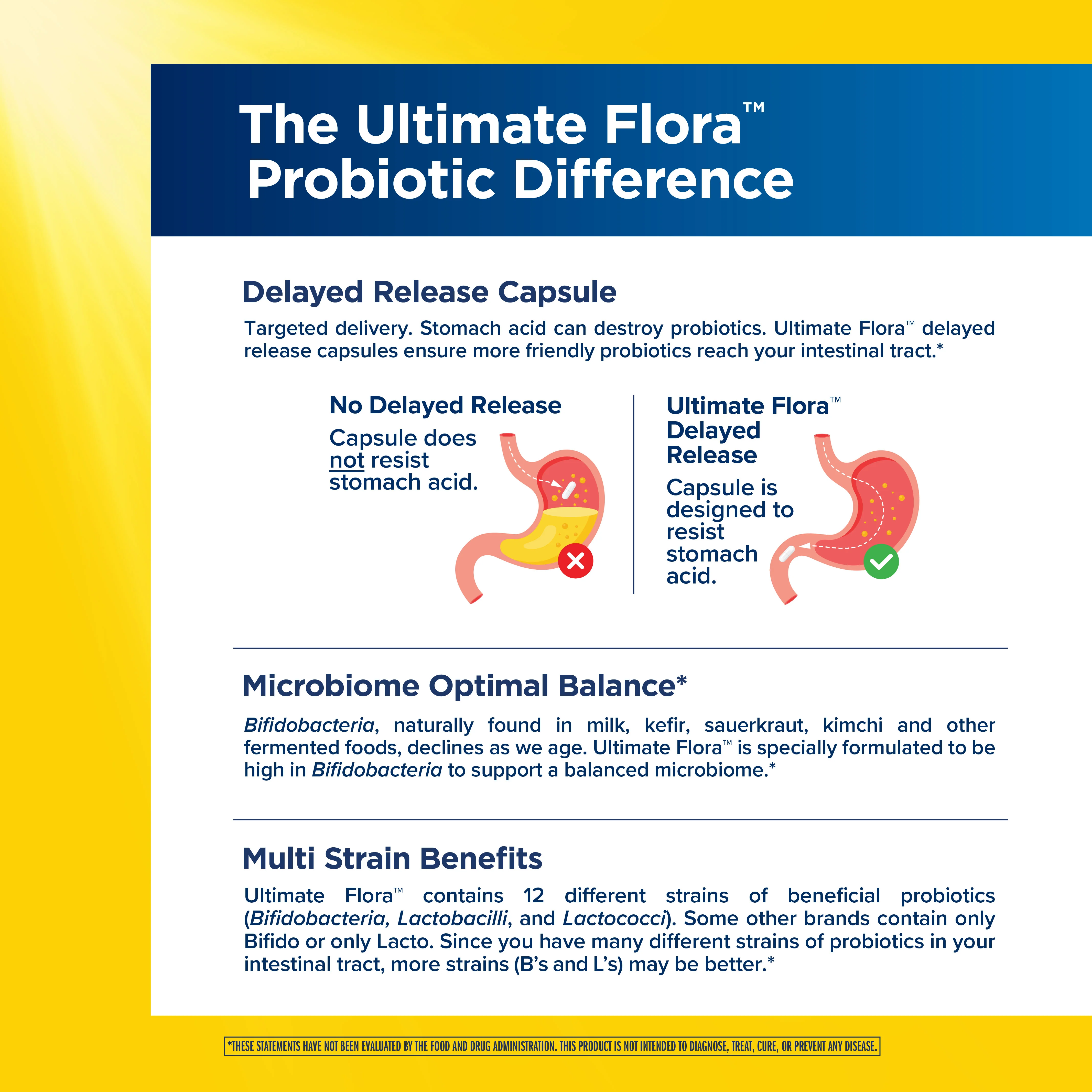 Ultimate Flora Extra Care Probiotic 30 Billion, 30 Delayed Release Vegan Caps - Image 5